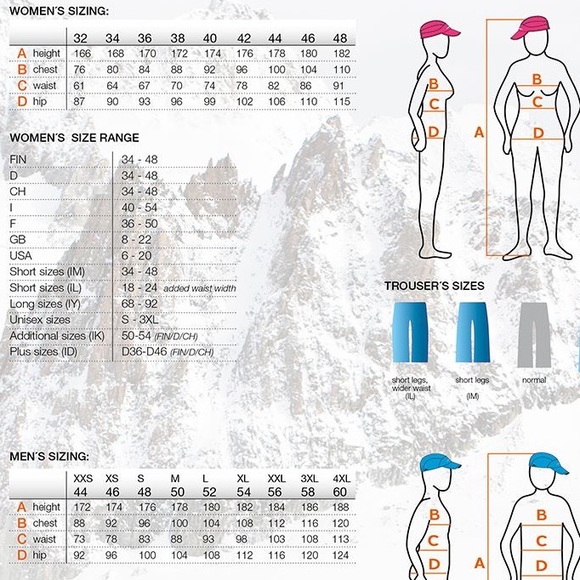 Icepeak Cavour Snow Ski Jacket 🎿 - Picture 4 of 4